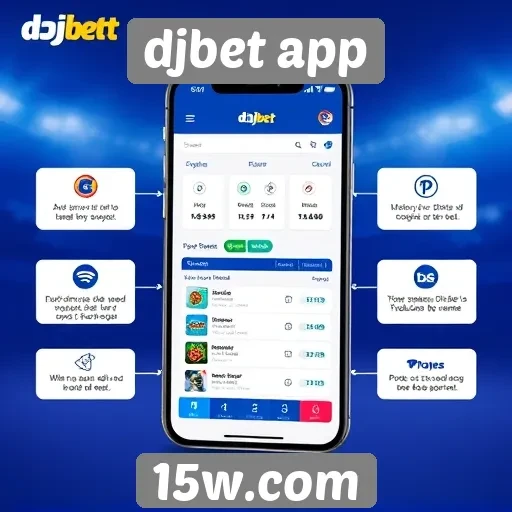 Funcionalidades principais do site djbet app